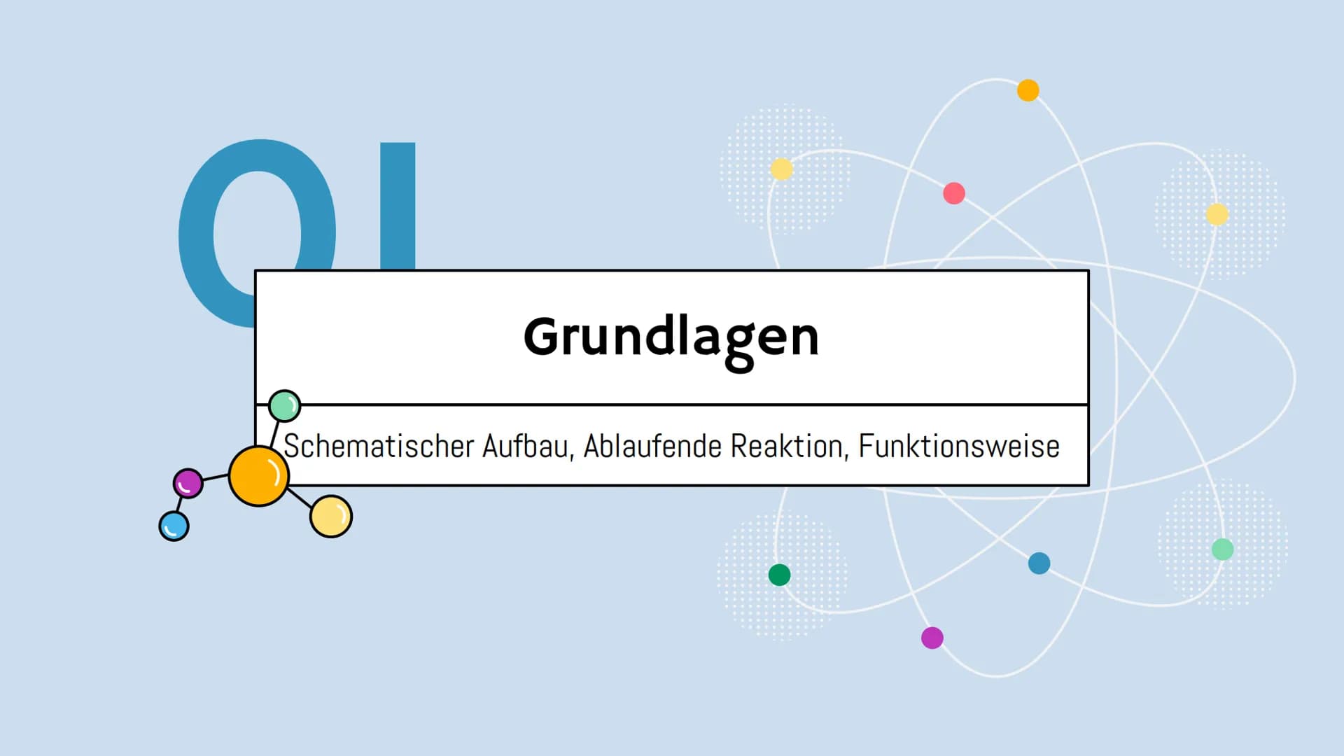 # Alkali-Mangan-Batterie

Alissa, Eliza und Nikola

Chemie Lk Gliederung

Grundlagen
Schematischer Aufbau, Reaktion

02
Merkmale
Zelltyp, Ne
