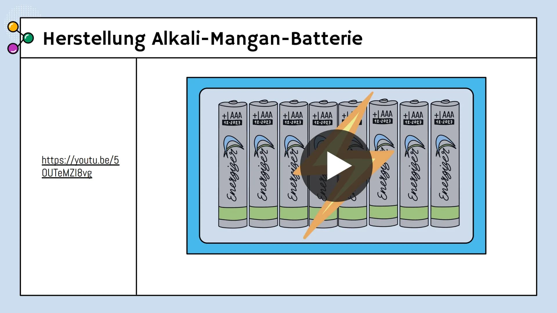 # Alkali-Mangan-Batterie

Alissa, Eliza und Nikola

Chemie Lk Gliederung

Grundlagen
Schematischer Aufbau, Reaktion

02
Merkmale
Zelltyp, Ne