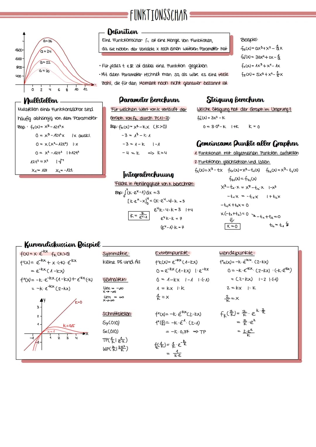 # LINEARE FUNKTIONEN

foo=2x-1

-Definition-

f(x)=mx+b (m.b ETR)

max Definitions menge Df=TR

graphische Darstellung: Gerade

m-Steigung, 