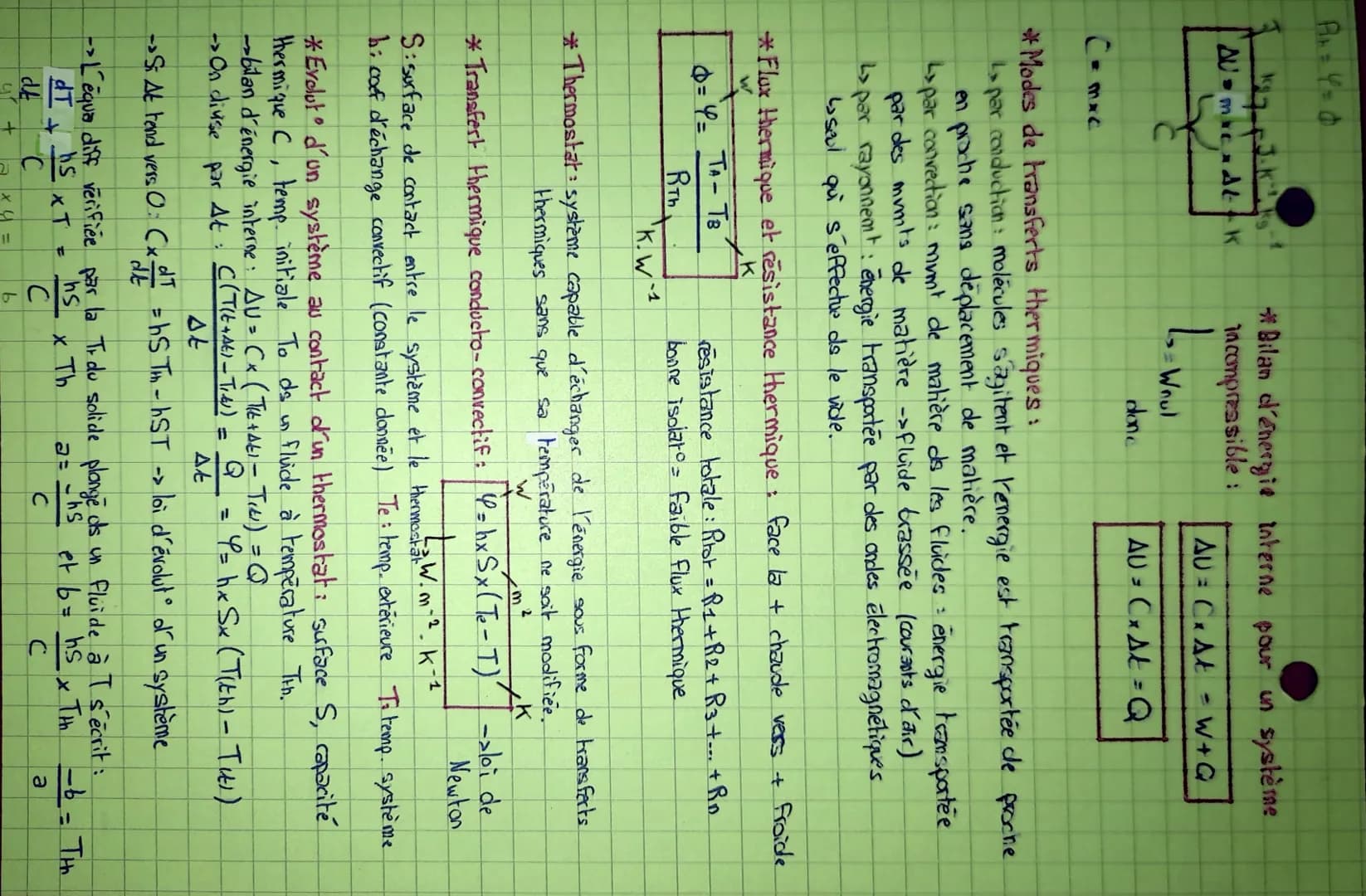 •PHYSIQUE •
Thermodynarnique
*Gaz patait taille des entités negligeable + imteractions négligeatles
*Equation des gaz parfailsı
$P_a$ $P*V =