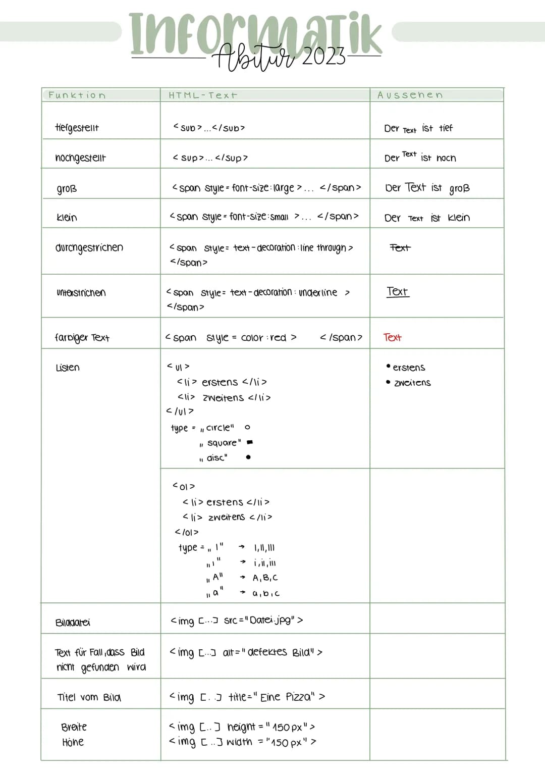 # Informatik

# Abitur 2023-

Datenbanken (Access)

Datenbanken systematische Sammlung von Informationen zu einem bestimmten Thema/Zнеск.
Da