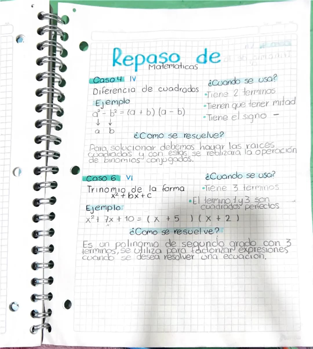 Repaso de
Matematicas
Caso 4 IV
Diferencia de cuadrados ¿Cuando se usa?
Ejemplo
a²-b²= (a + b) (a - b)
↓↓
a
b
Tiene 2 terminos
•Tienen que t