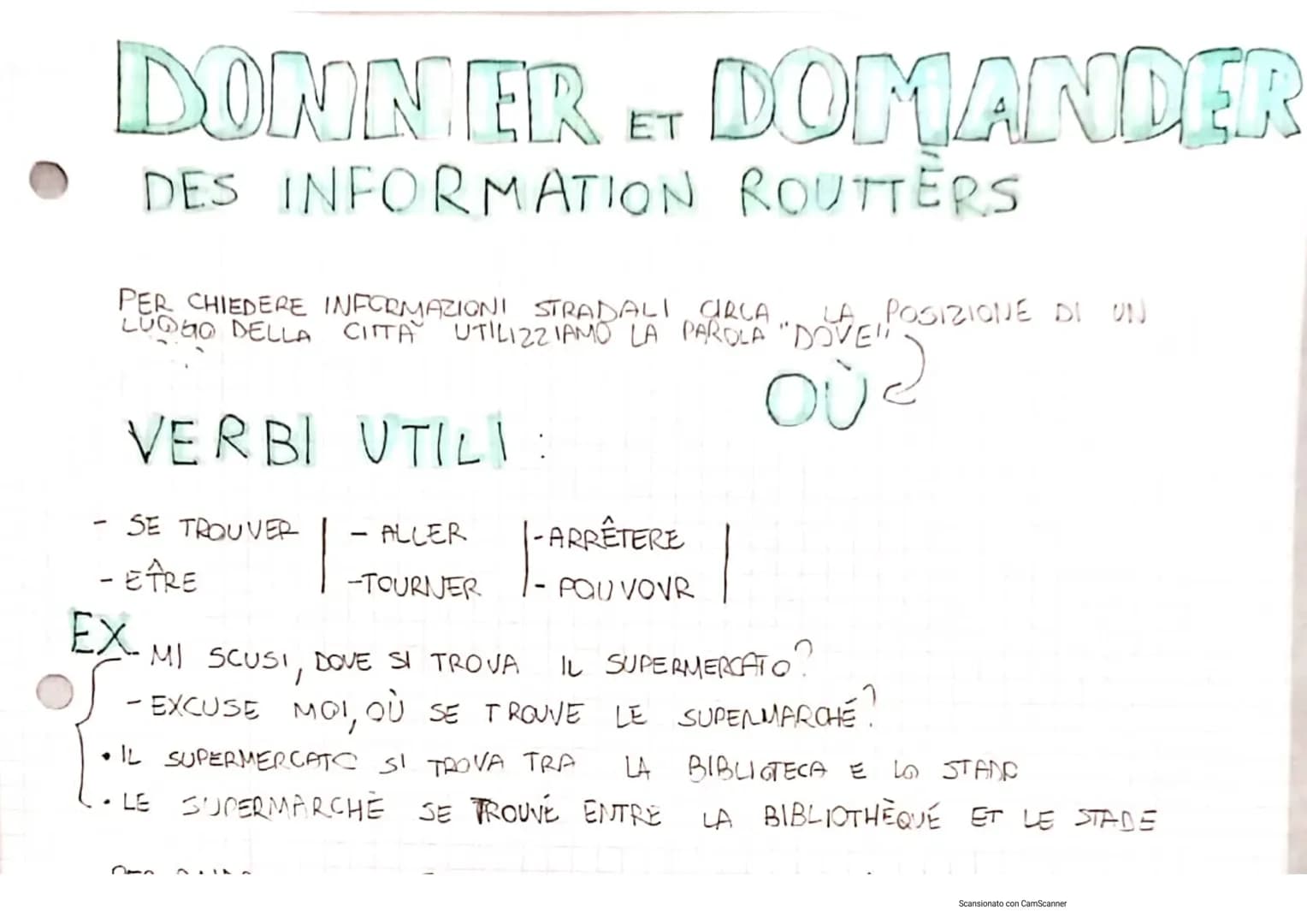 # DONNER ET DOMANDER

DES INFORMATION ROUTTERS

PER CHIEDERE INFORMAZIONI STRADALI CIRCA LA POSIZIONE DI UN
LUOGO DELLA CITTA UTILIZZIAMO LA