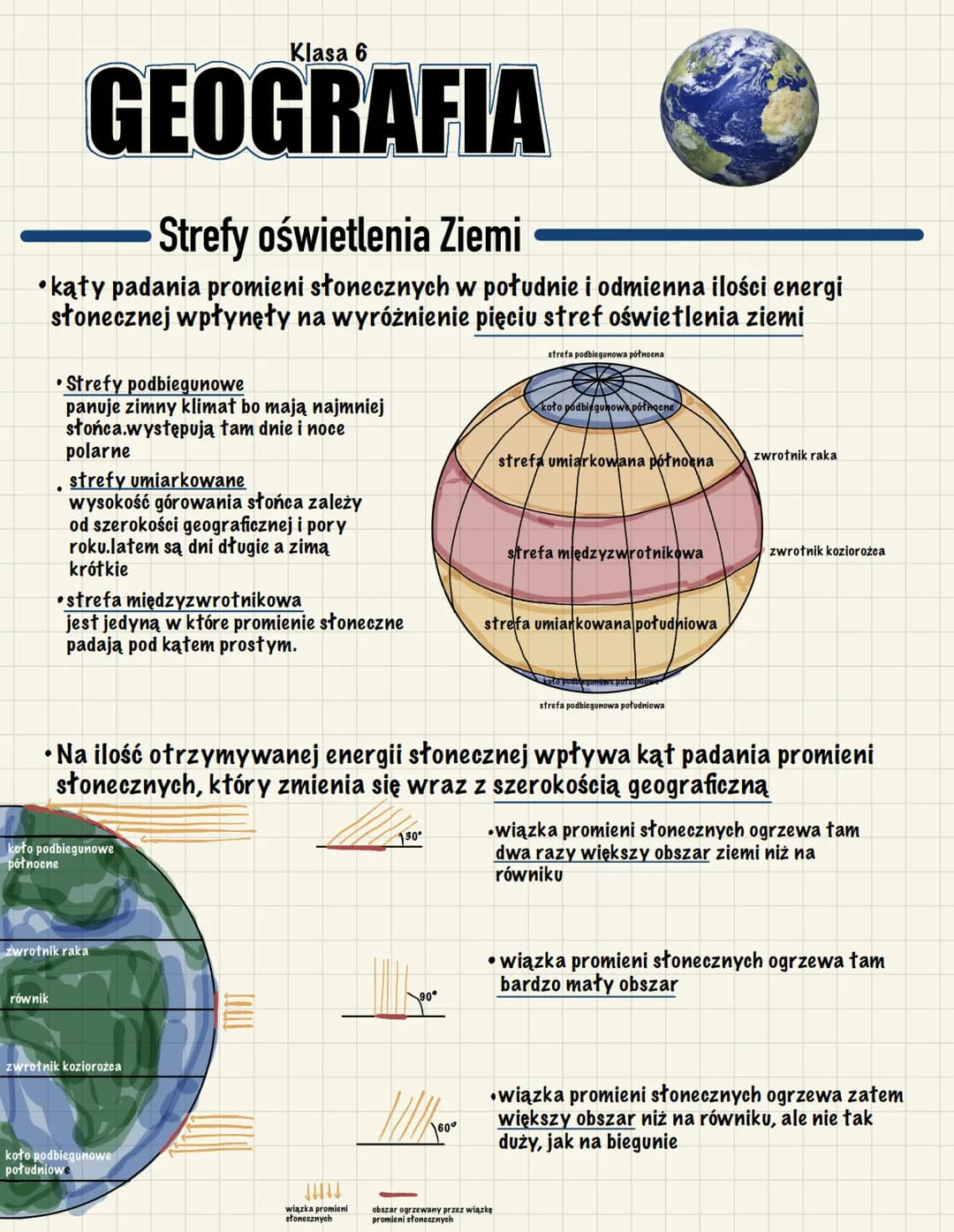 # Klasa 6
GEOGRAFIA

---

# Strefy oświetlenia Ziemi

*   kąty padania promieni słonecznych w południe i odmienna ilości energi
słonecznej w