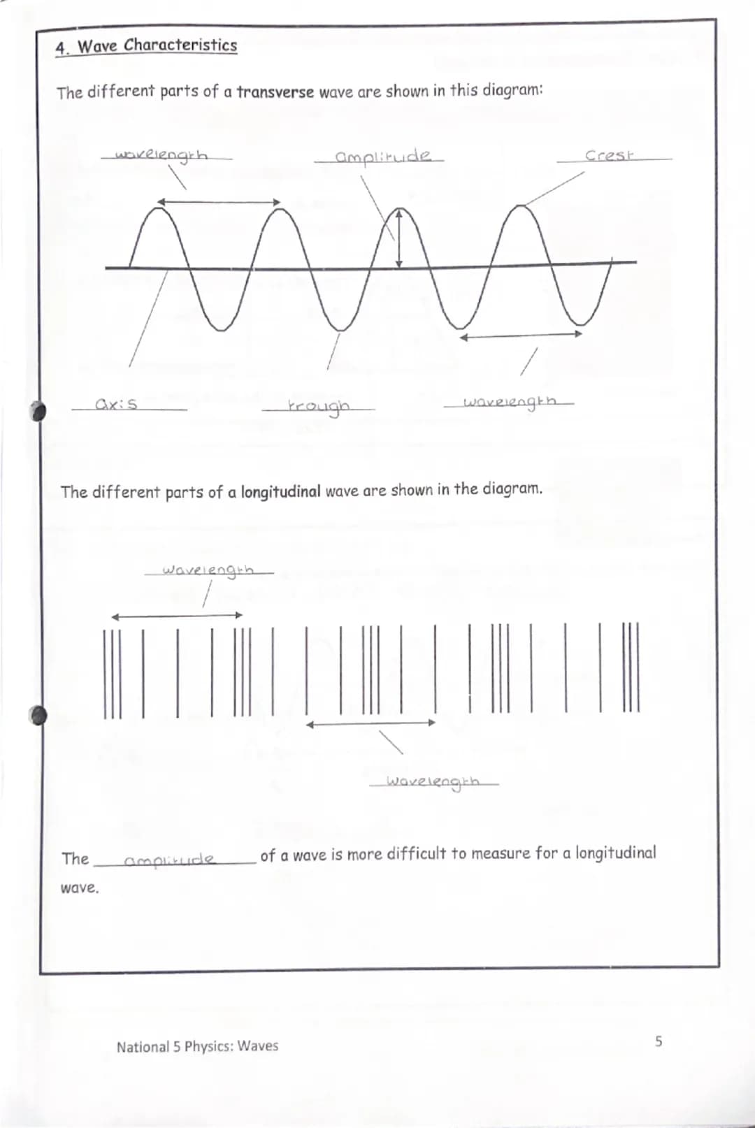 # National 5

Physics

# Waves

Summary Notes # Wave Parameters & Behaviours

I can:

*   state that energy can be transferred as waves.
*  