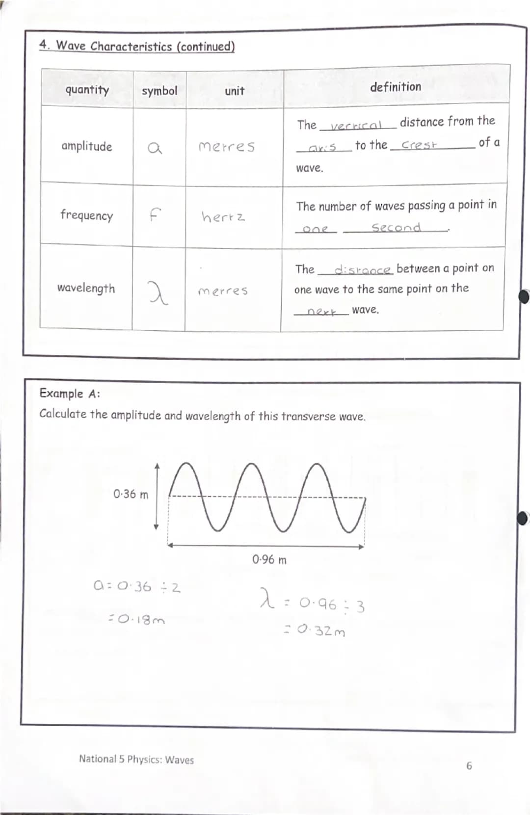 # National 5

Physics

# Waves

Summary Notes # Wave Parameters & Behaviours

I can:

*   state that energy can be transferred as waves.
*  