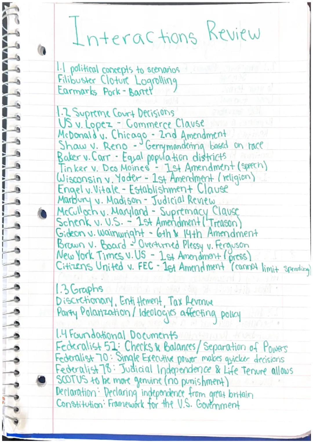 # Interactions Review

1.1 political concepts to scenarios
Filibuster Cloture Logrolling
Earmarks Pork-Barret

1.2 Supreme Court Decisions
U