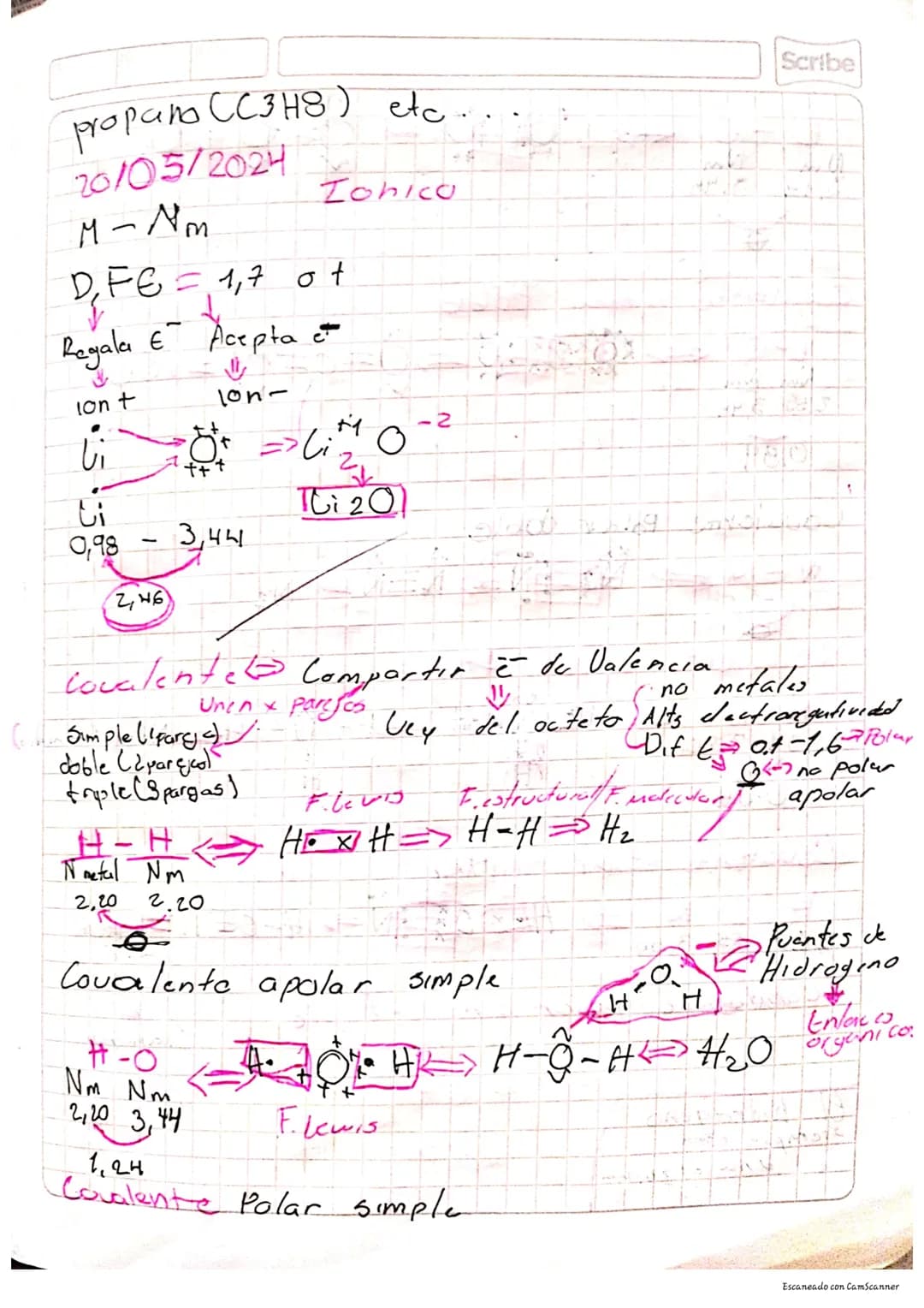 # Molución;

① Definición

En quimica un enlace covalente es
una ligazón que se produce entre dos
atomos no metalicos, cuando se unen
$y$ co