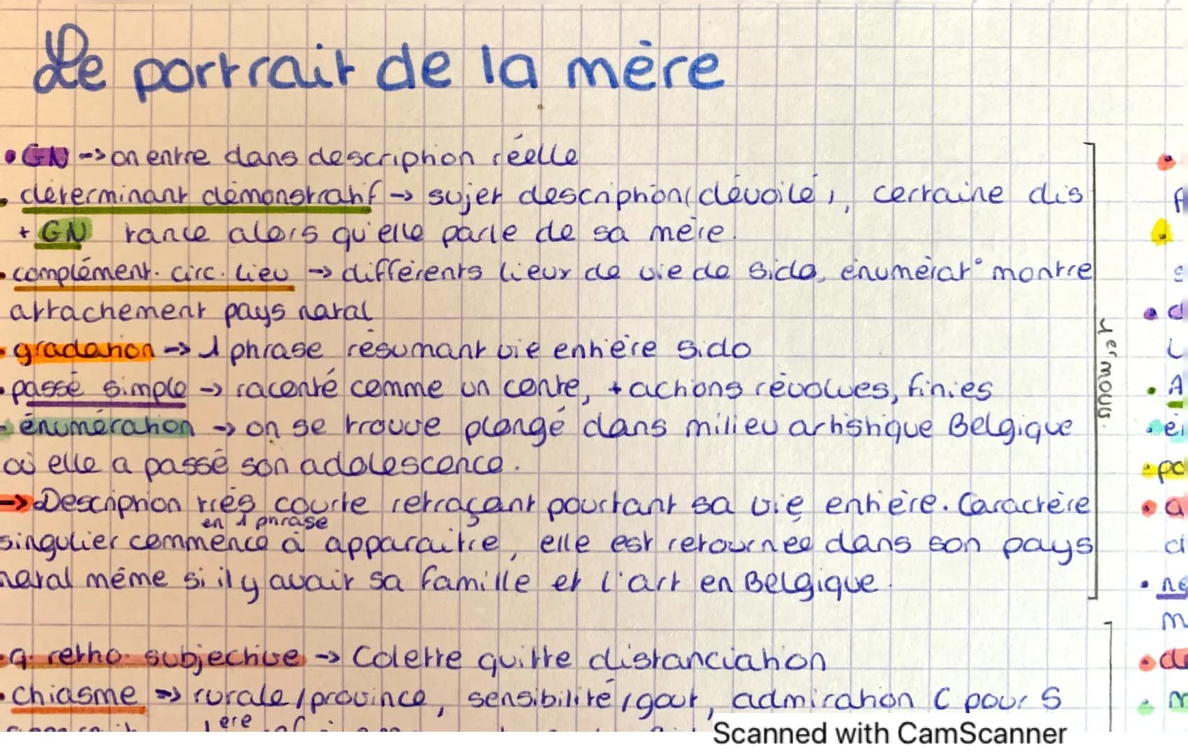 # Le portrait de la mère

# L'anecdare du merle noir

Au vrai, cette Française vécut son enfance dans l'Yonne, son adolescence parmi des
pei