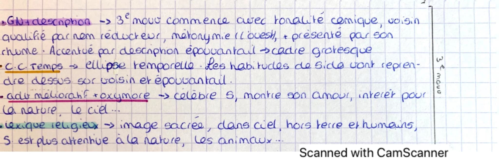 # Le portrait de la mère

# L'anecdare du merle noir

Au vrai, cette Française vécut son enfance dans l'Yonne, son adolescence parmi des
pei
