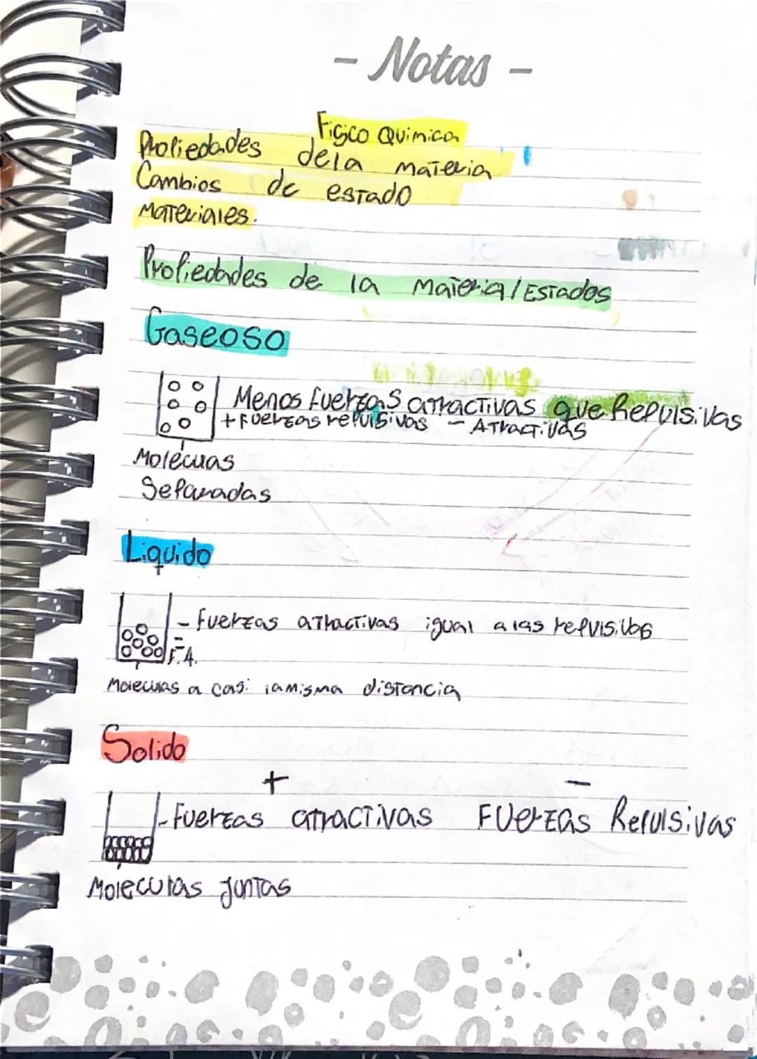 - Notas

Proliedades dela materia
Cambios de estado
Materiales.

Proliedades de la material Estados

Gaseoso

:: Menos fuerzas atractivas qu