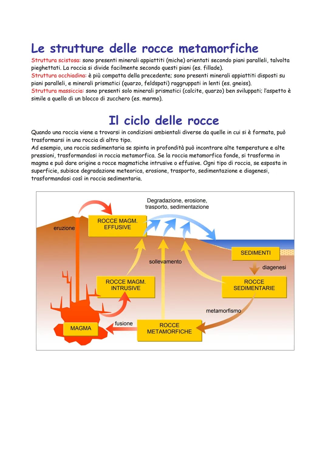 # Le rocce

Una roccia è un aggregato naturale di minerali e/o solidi di altro tipo, caratterizzato da una propria
composizione e struttura.