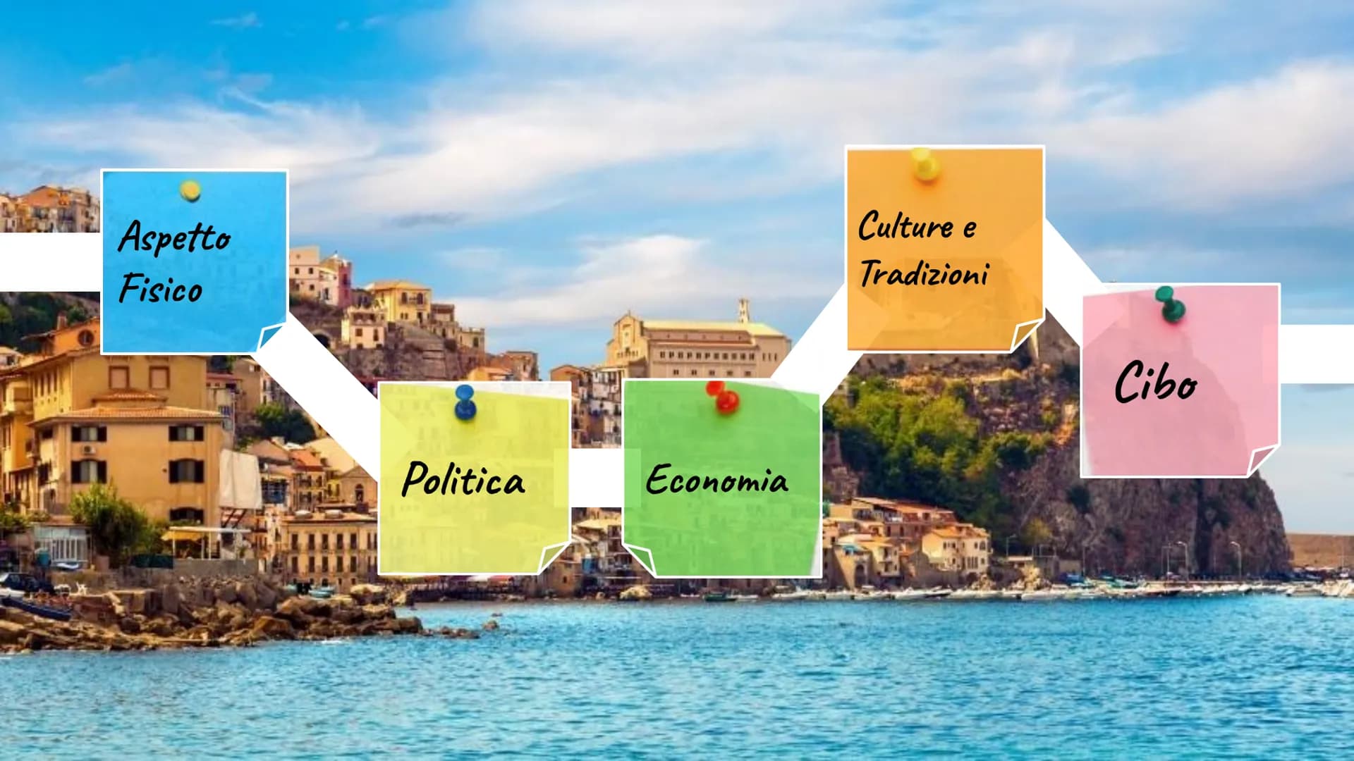 # Sicilia - Aspetto
Fisico
- Politica
- Economia
- Culture e
Tradizioni
- Cibo # ASPETTO FISICO

La Sicilia è una regione italiana
autonoma 