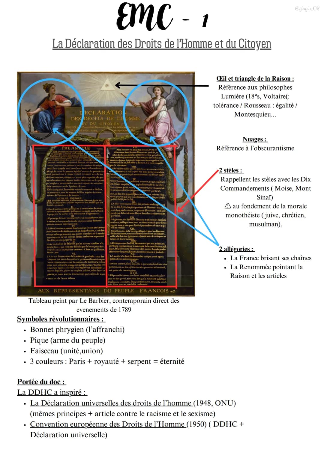 EMC - 1

La Déclaration des Droits de l'Homme et du Citoyen

@giugiu OS

DECLARATIO
DES DROFT'S DE HOMME
AT DU CITΟΥ ΕΝ,

PREAMULE

Œil et t