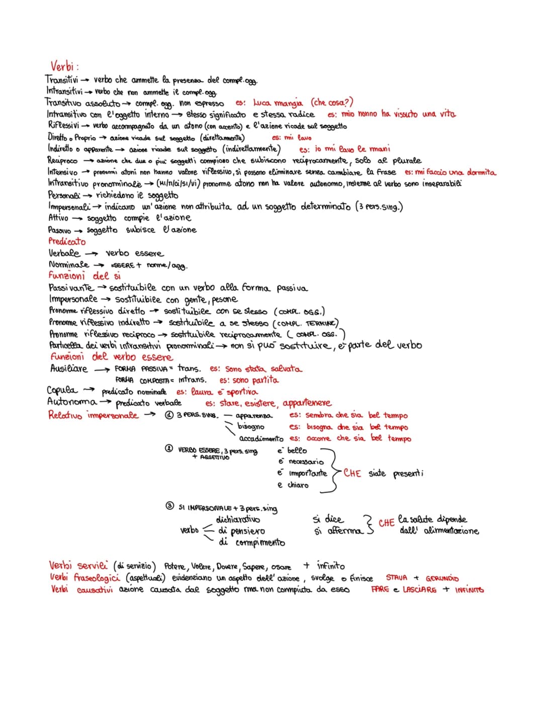 # Verbi:
Transitivi verbo che ammette la presenza del compl.ogg.
Intransitivi verbo che non ammette il compl.ogg
Transitivo assoluto compl. 