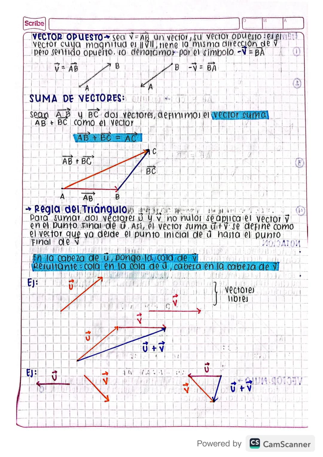 Jul10 22/2022
# vectores geométricos
Un vector geométrico en 122 0 123 se define como un segmento
dirigido AB, desde un punto inicial A hast