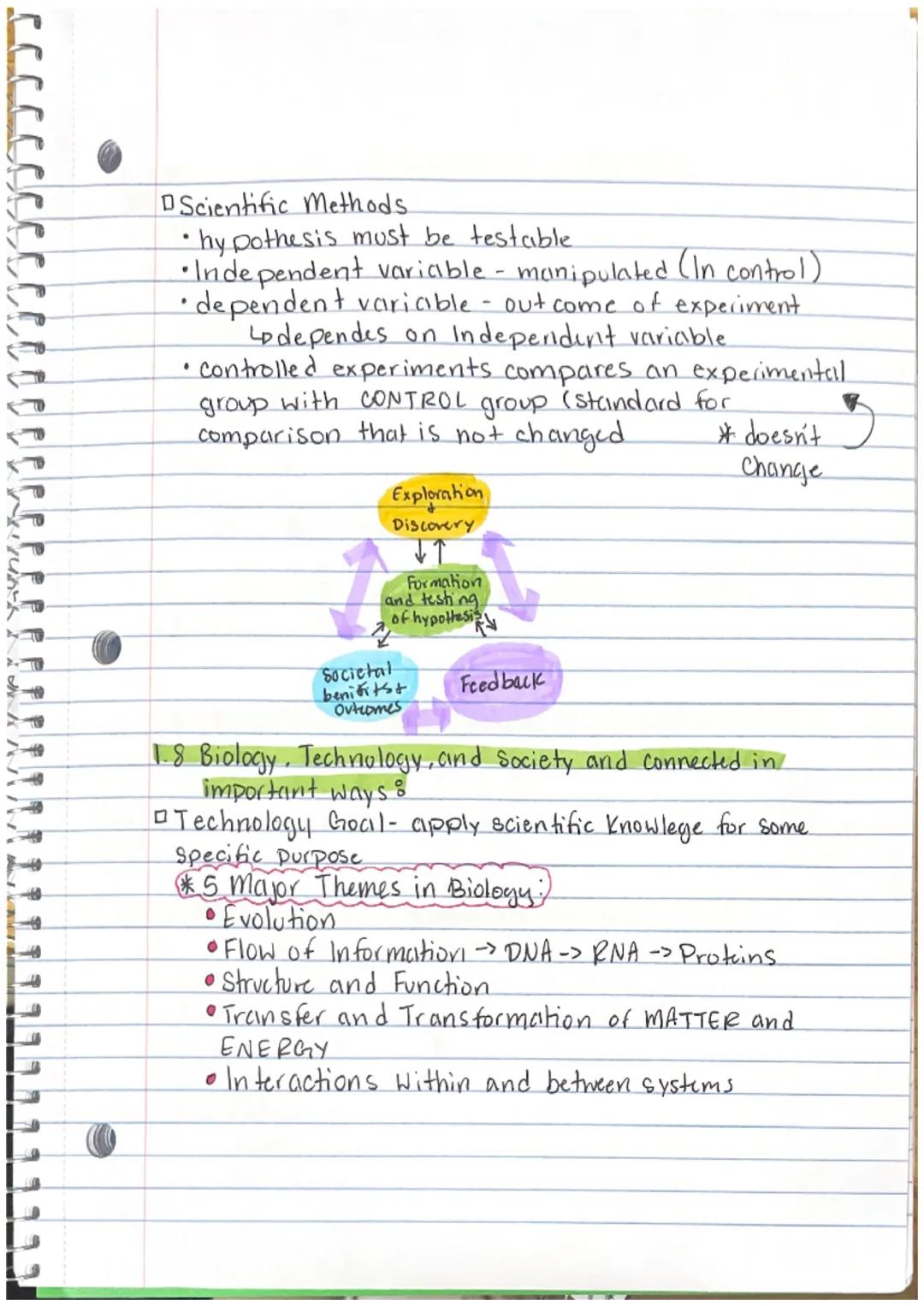 Chapter 1

FYI
What is Biology
*The Study of life
-Virus is not living
FY Pollun is plant sperm # how plants reproduce
Living things adapt t