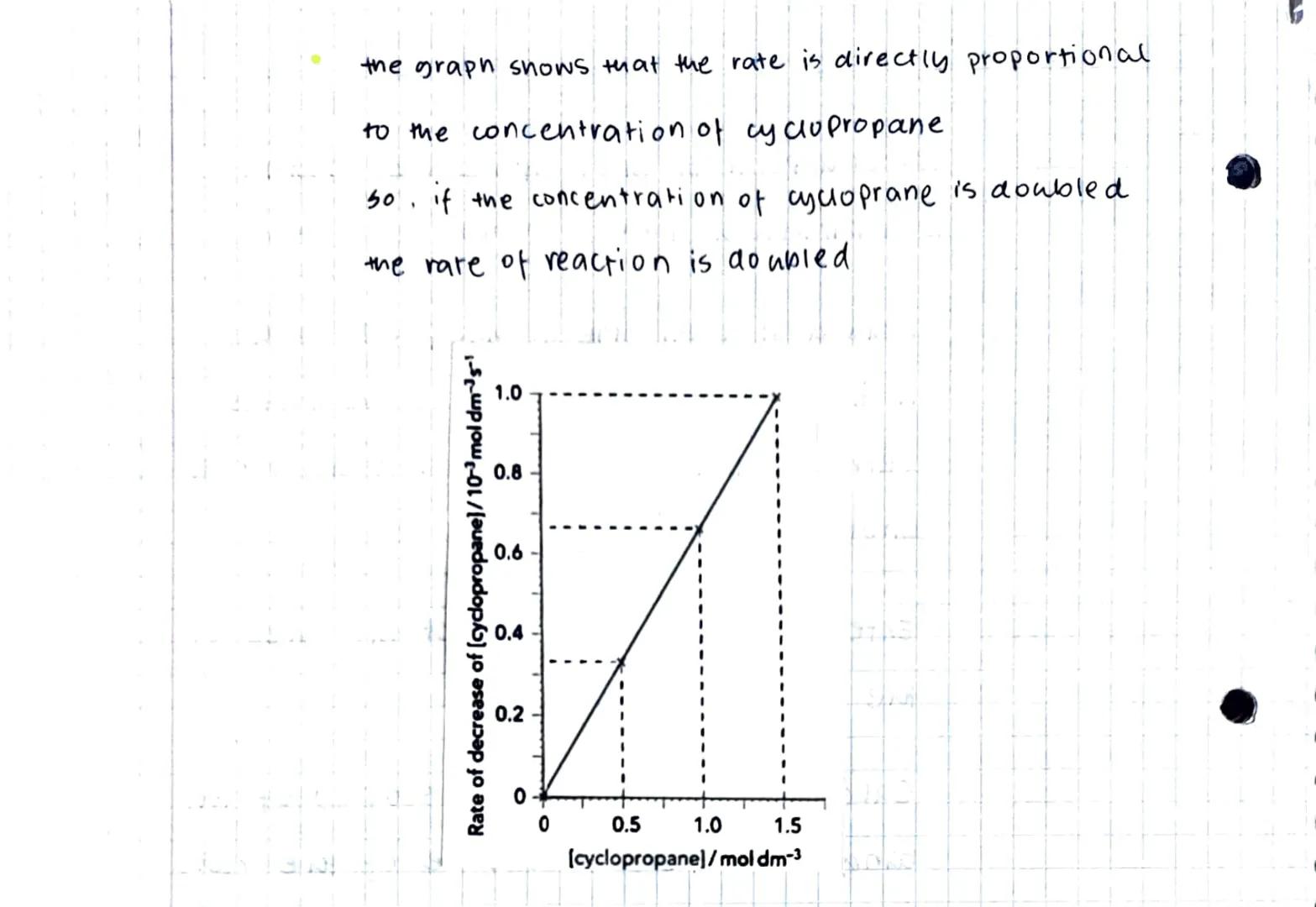 # rate of react

- the change in the amount or concentration of a particular
reactant or product per unit time

rate = change in amount of r