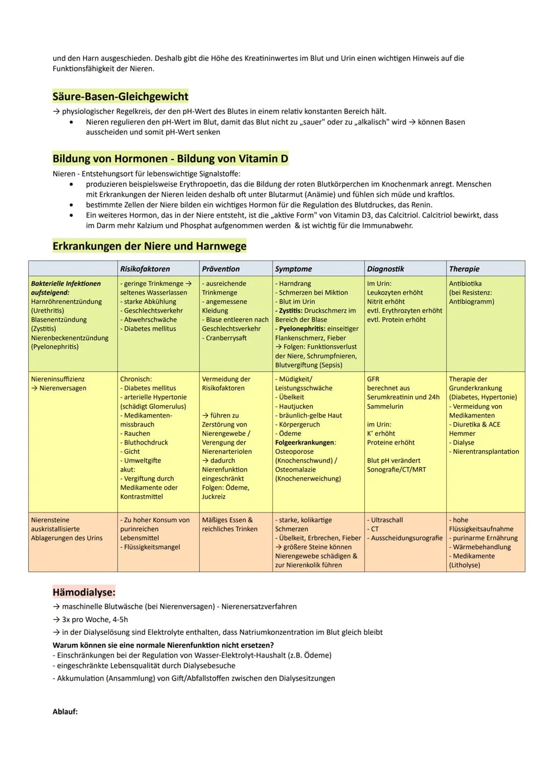 GP Lernzettel Ausscheidung / Nervensystem

Bau:
- Bau und Funktionen der Niere

Bowman
Kapsel
arteria radialis
(cortex)
proximaler Tubulus
G