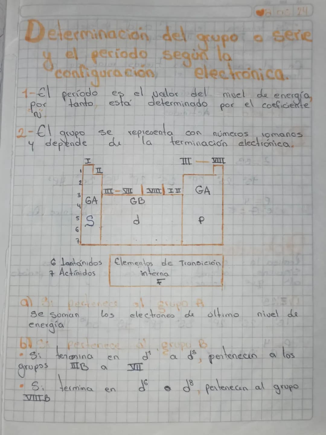 80624
# Determinación del grupo a serie
y el periodo según la
configuración,
electronica.

1-el período es el valor del nivel de energía,
po
