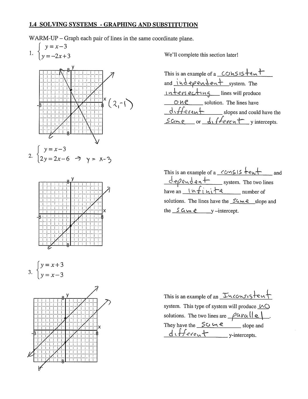 # 1.4 SOLVING SYSTEMS - GRAPHING AND SUBSTITUTION

WARM-UP-Graph each pair of lines in the same coordinate plane.

$
\begin{cases}
y=x-3 \\
