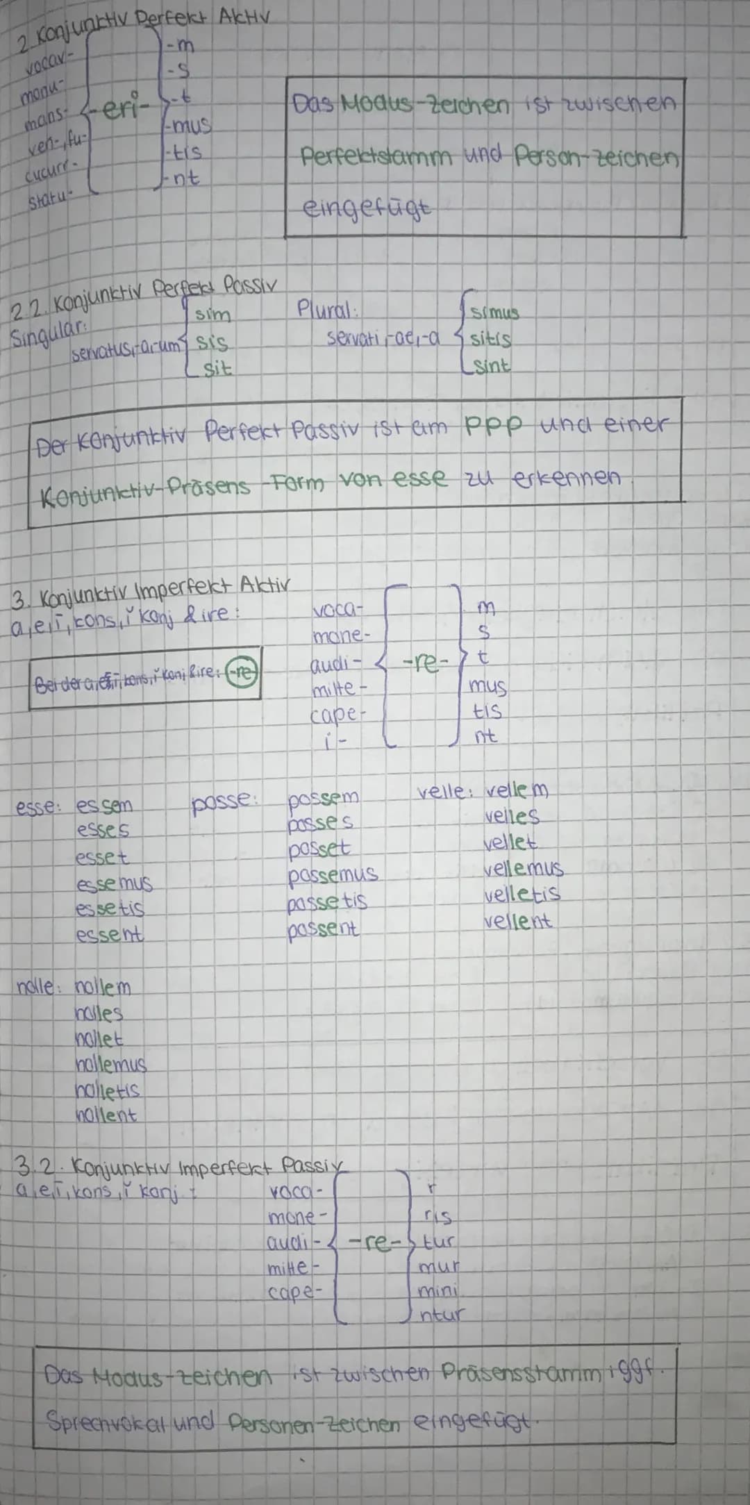 # 1. Konjunktiv Präsens Aktiv

a-Konj vocem
voces
vocet
vo cemus.
vocetis
vocent

In der a-konjugatione

e-Konj: mone am
maneas
moneat
monea