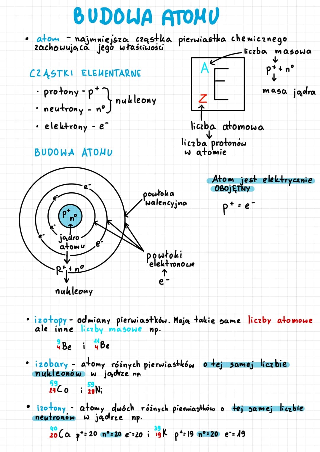 # BUDOWA ATOMU

*   atom - najmniejsza cząstka pierwiastka chemicznego
    zachowująca jego właściwości

## CZĄSTKI ELEMENTARNE

*   protony