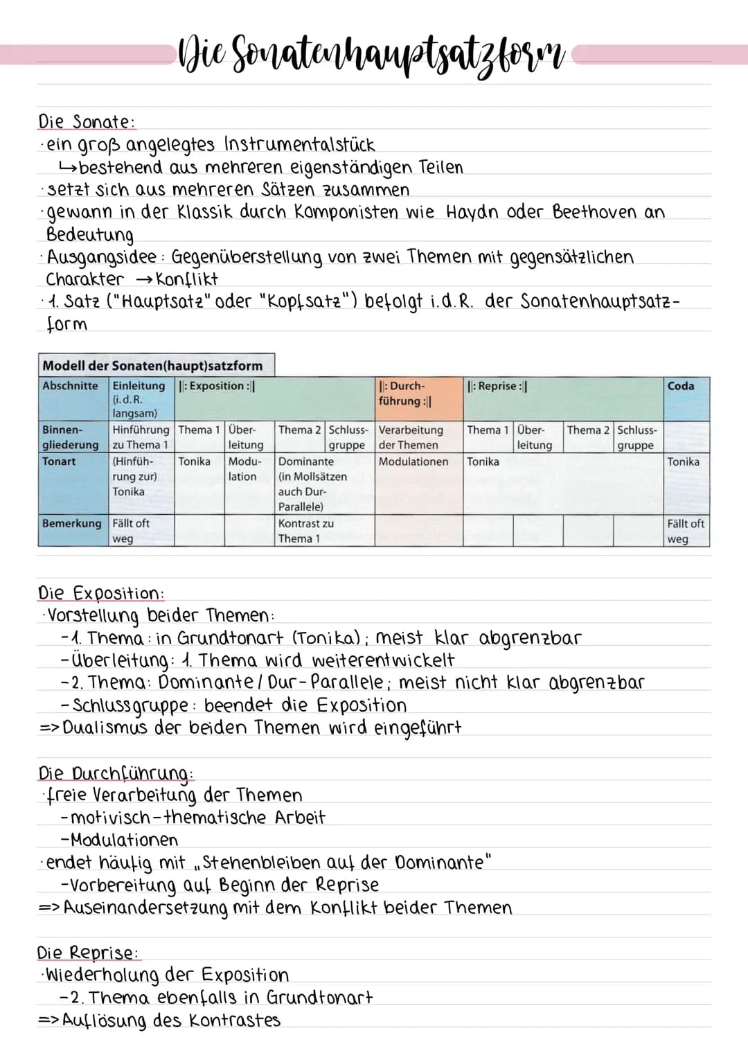 # Die Sonatenhauptsatzform

Die Sonate:
- ein groß angelegtes Instrumentalstück

→bestehend aus mehreren eigenständigen Teilen

- setzt sich