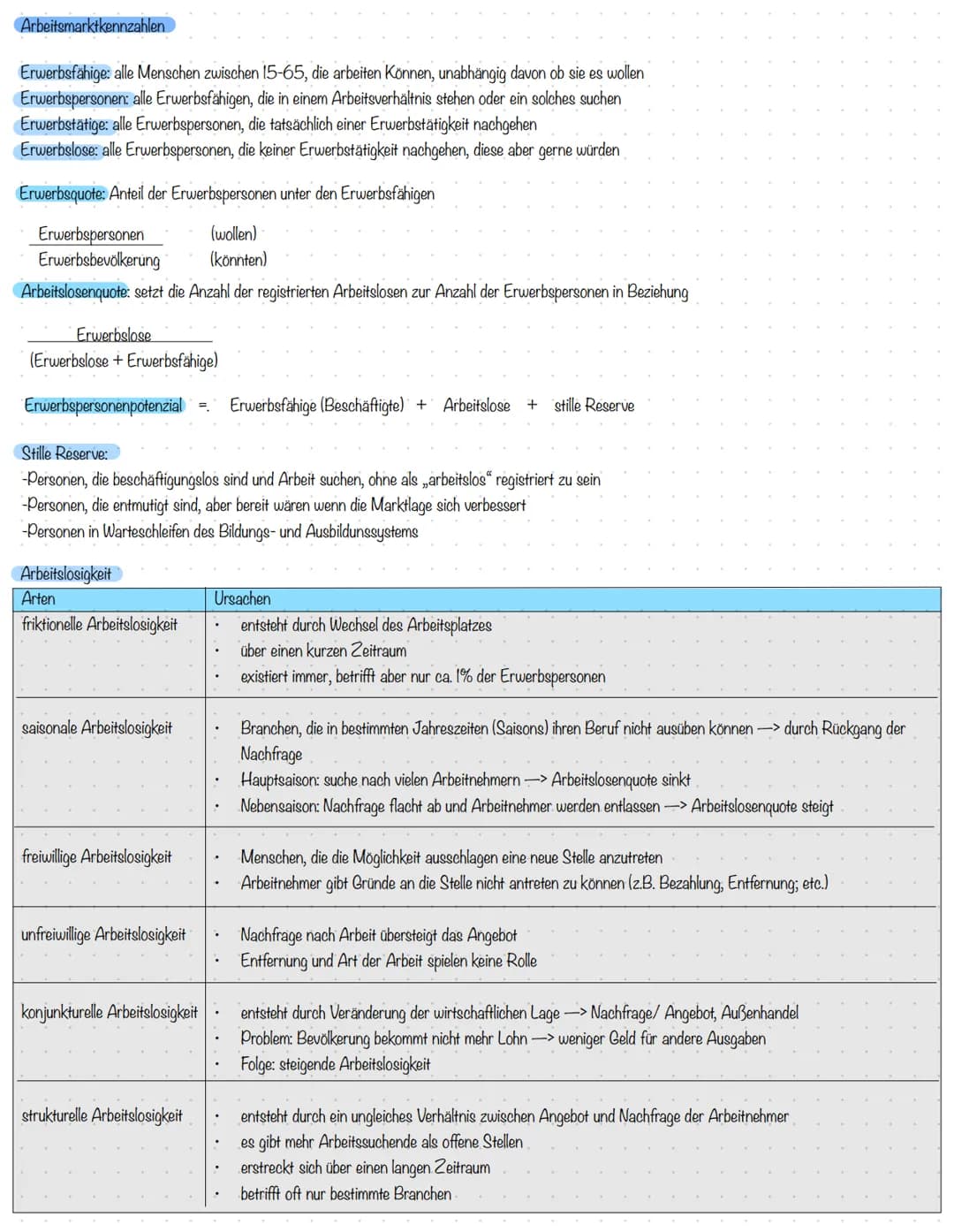 Betriebs- und Volkswirtschaft Marketinglandkarte

SWOT Analyse

Strategische Analysen
Produktlebenszyklus

Portfolioanalyse

strategische Ma