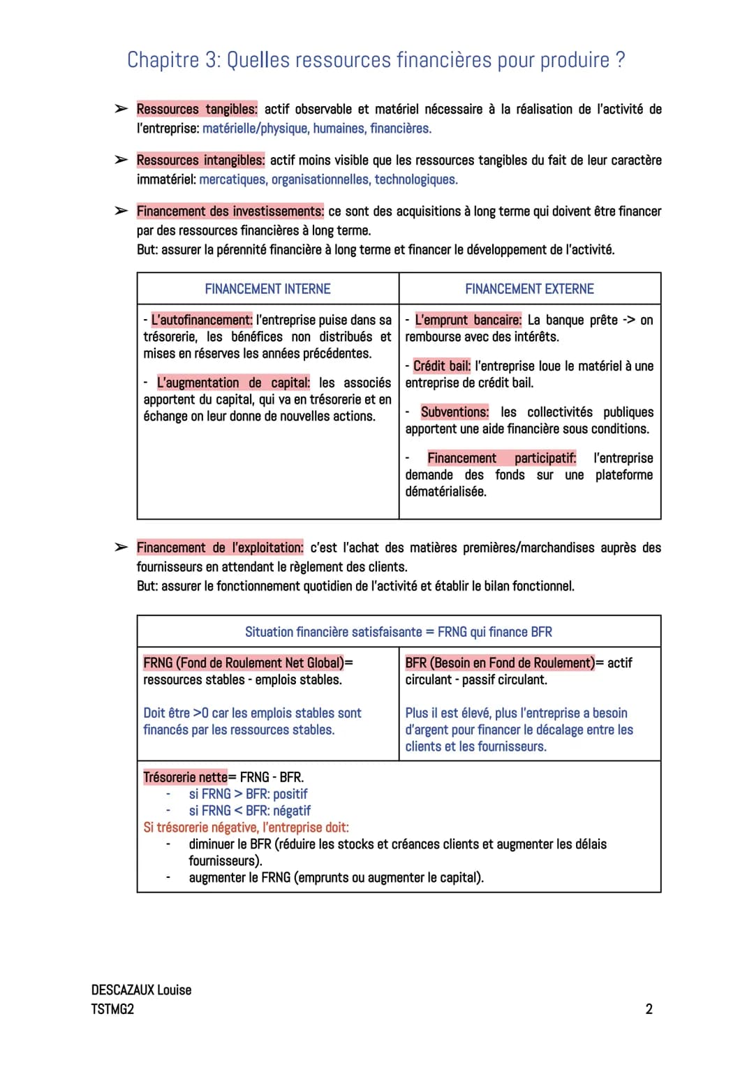 
<h2>Chapitre 1: Quels produits ou quels services pour quels besoins ?</h2>
<p>La démarche marketing permet à une organisation de définir so