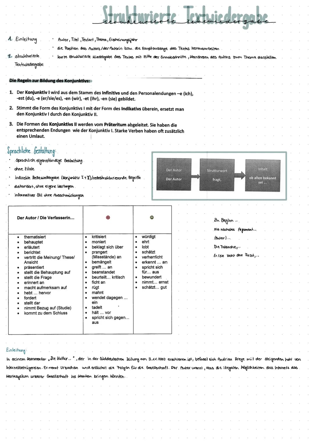 # Strukturierte Textwiedergabe

1. Einleitung
* Autor, Titel, Texlart, Thema, Erscheinungsjahr
* die Position des Autors/der Autorin bzw. di
