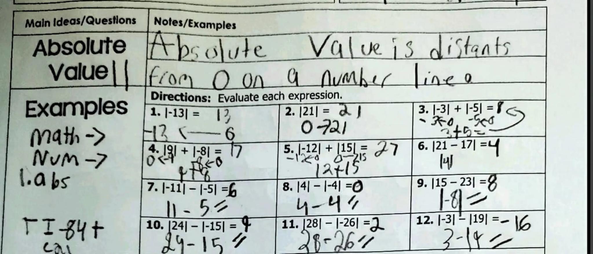 Main Ideas/Questions Notes/Examples
# Absolute Absolute
Valveis distants
Valuell from o on a number line a
Directions: Evaluate each express