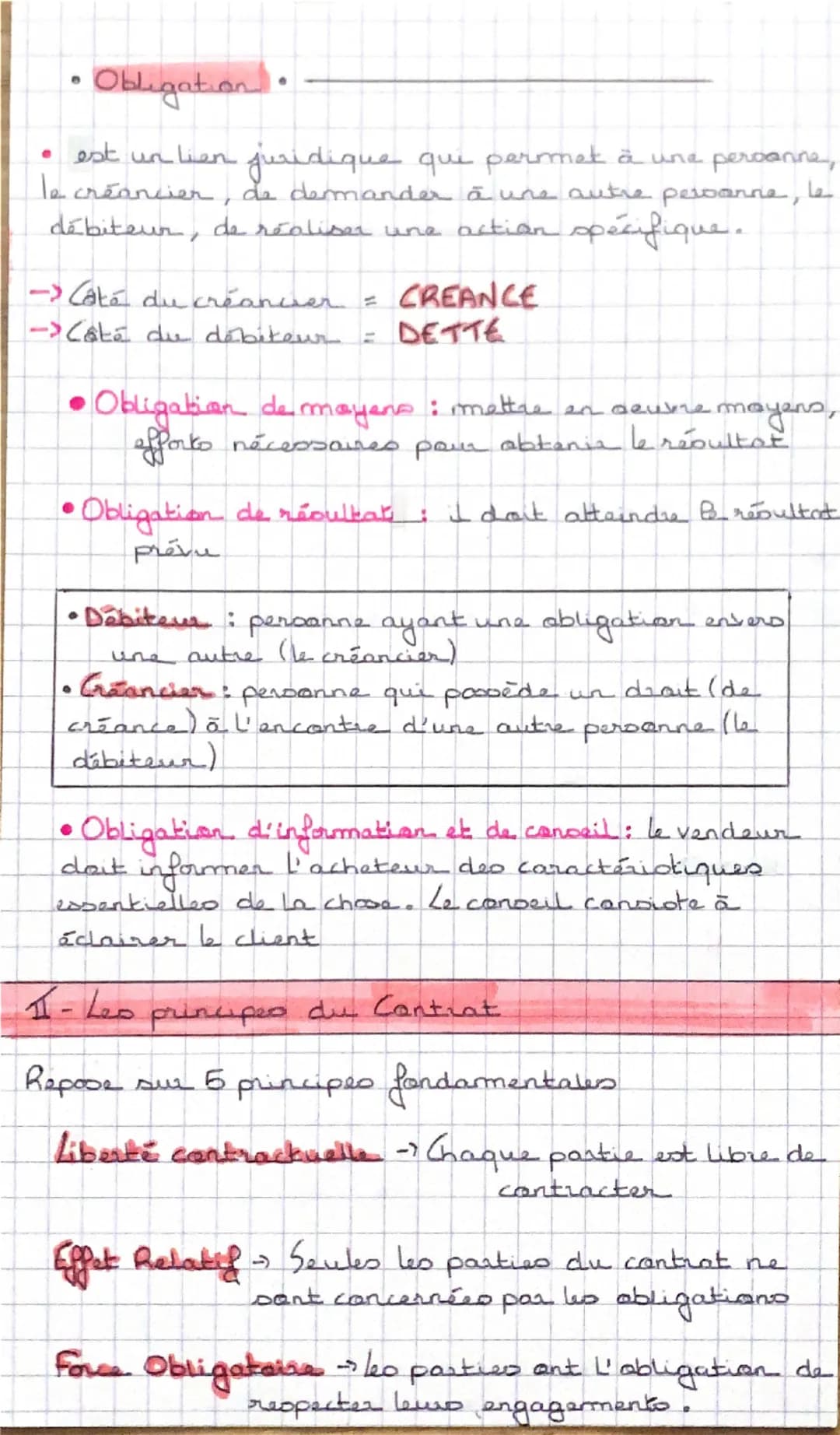 # DROIT

Chapitre 1: LA FORMATION DE CONTRAT

1- La notion de content

• Le contratالع .

• est un accord entre 2 au plusieurs personnes
des