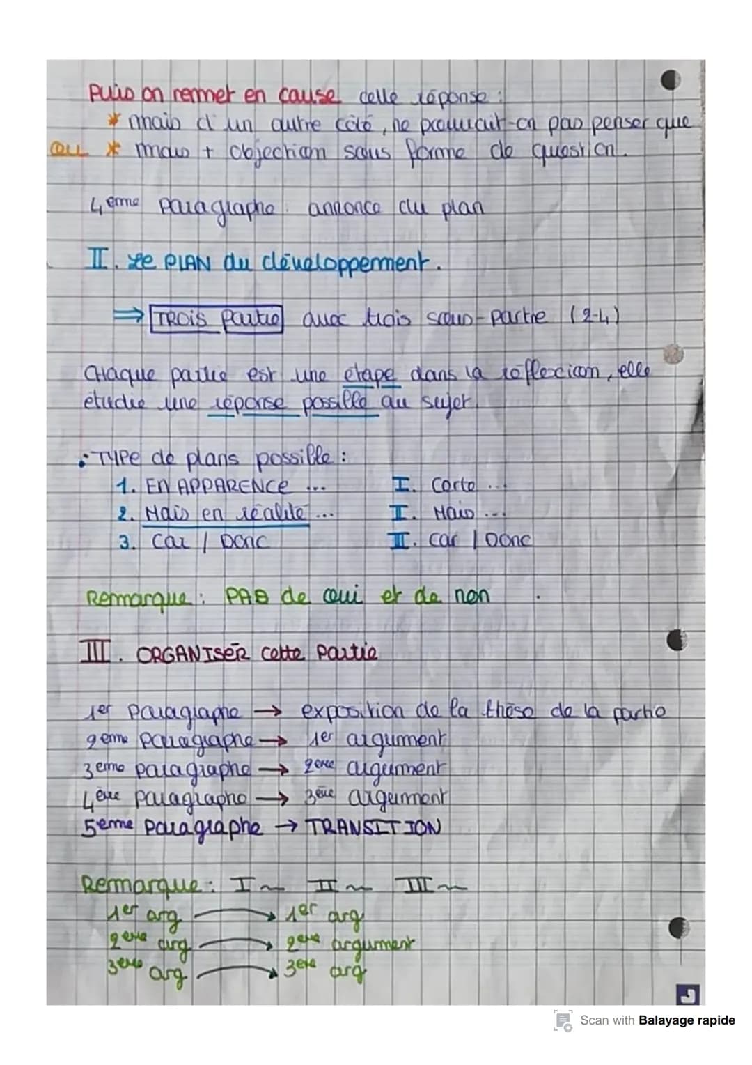 # METHODE DE LA DISERTATION

on attend: une reflexion argumente qui s'appuie
sur une certaine culture philosophique

→ poser un probleme
→ p