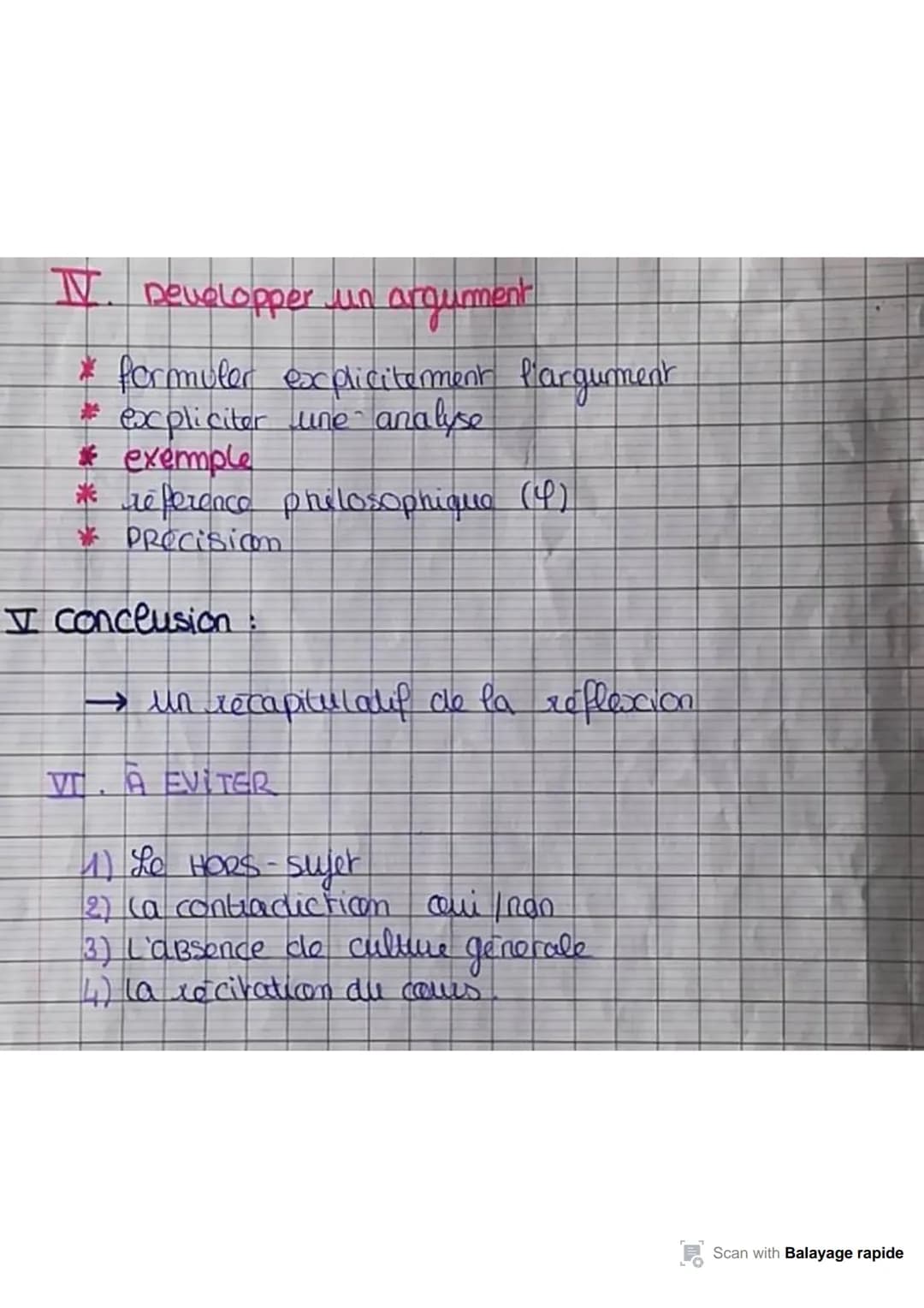 # METHODE DE LA DISERTATION

on attend: une reflexion argumente qui s'appuie
sur une certaine culture philosophique

→ poser un probleme
→ p