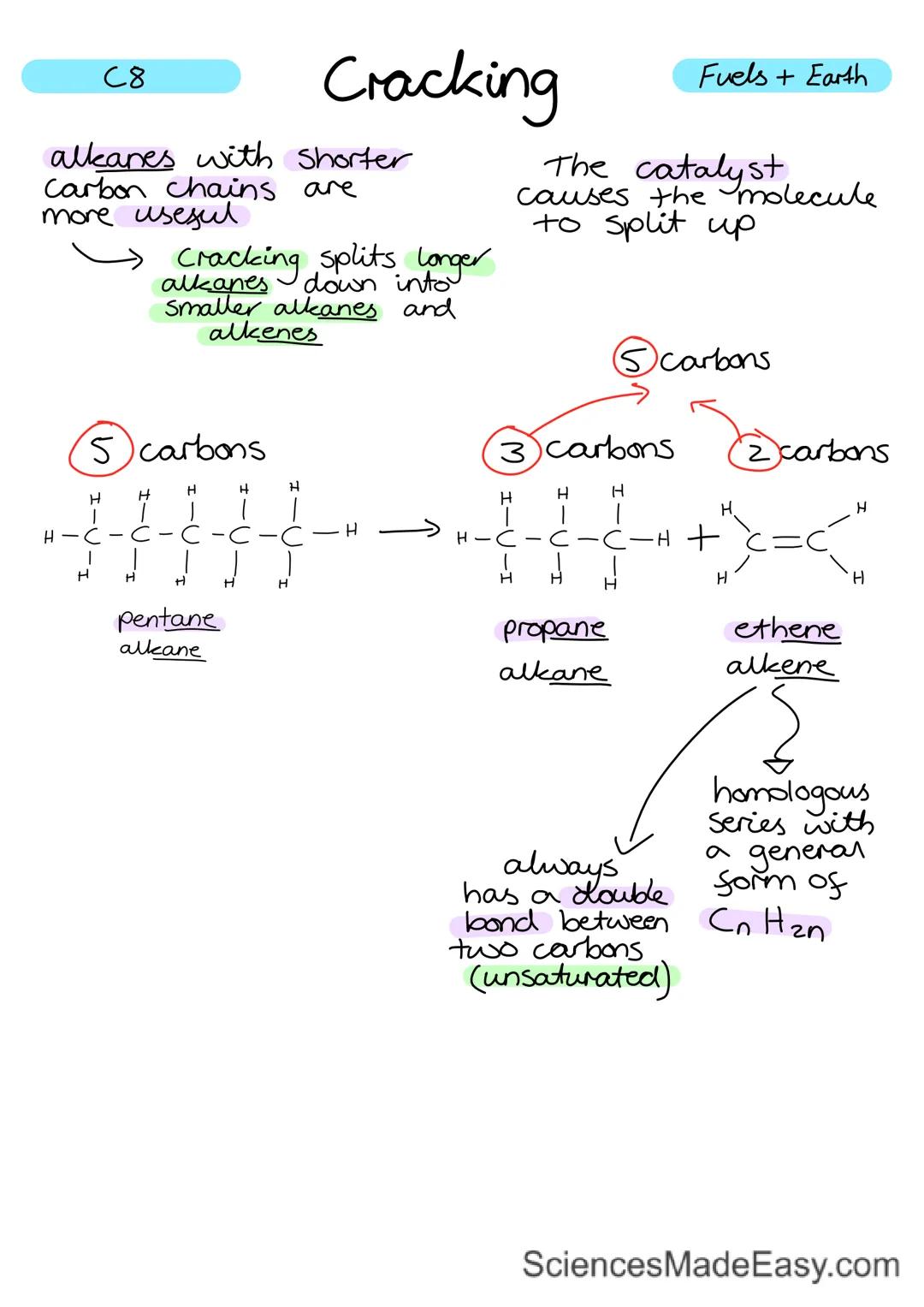 Ca

Ion Testing

Separates 2

Flame Testing

$
\rightarrow cations$
metal ions produce
coloured slames
when heated

Li+
Na+
k+
Ca²+
CU2+
red