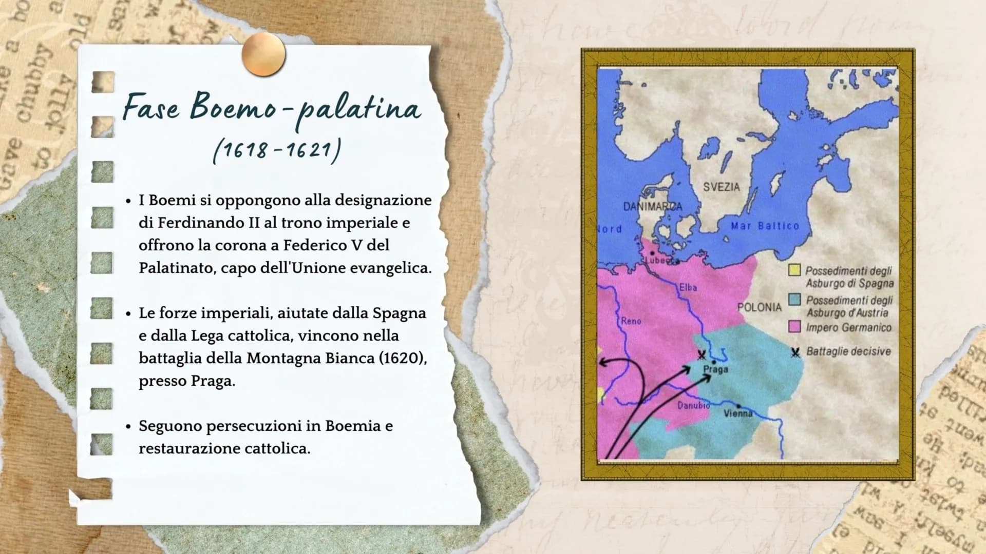 AID
how
Rein
brea
La guerra dei
Trent anni
AUG
bowlh
and
1de]
92w
wi
his
mose And
f my heavenly Linea del tempo (1600)

1618
inizio guerra
d