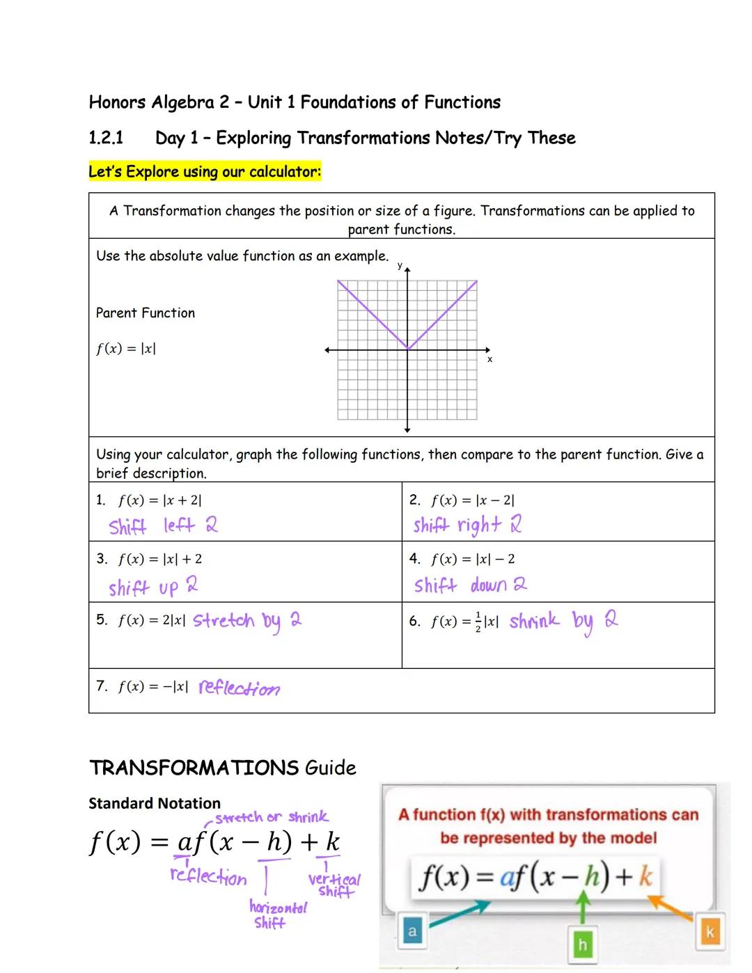 Honors Algebra 2 - Unit 1 Foundations of Functions

1.2.1 Day 1 - Exploring Transformations Notes/Try These

Let's Explore using our calcula