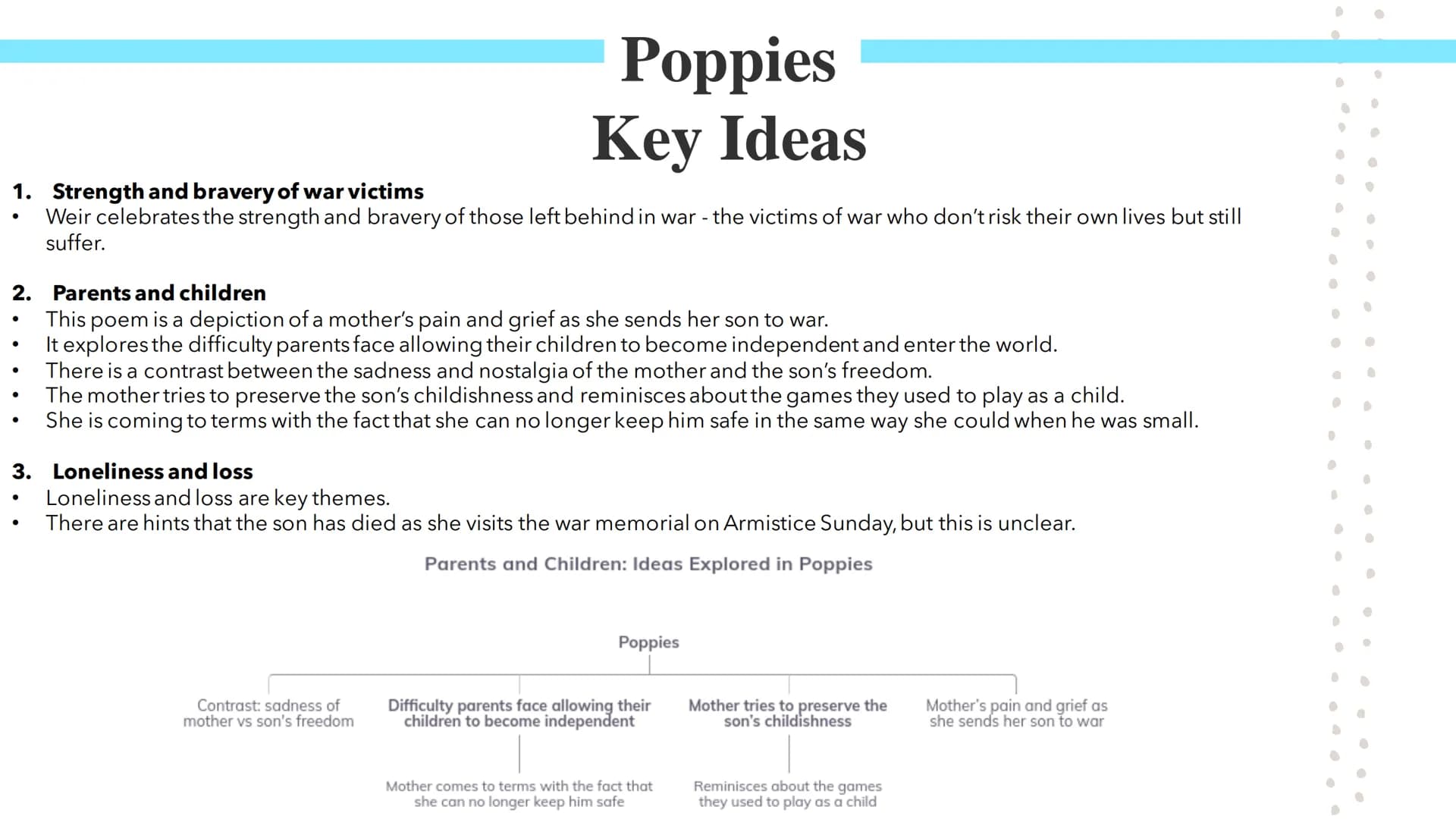 # Poppies

Poetry GCSEs # Poppies

Jane Weir wrote Poppies as a dramatic monologue, which is a form of poetry where an
imagined speaker addr
