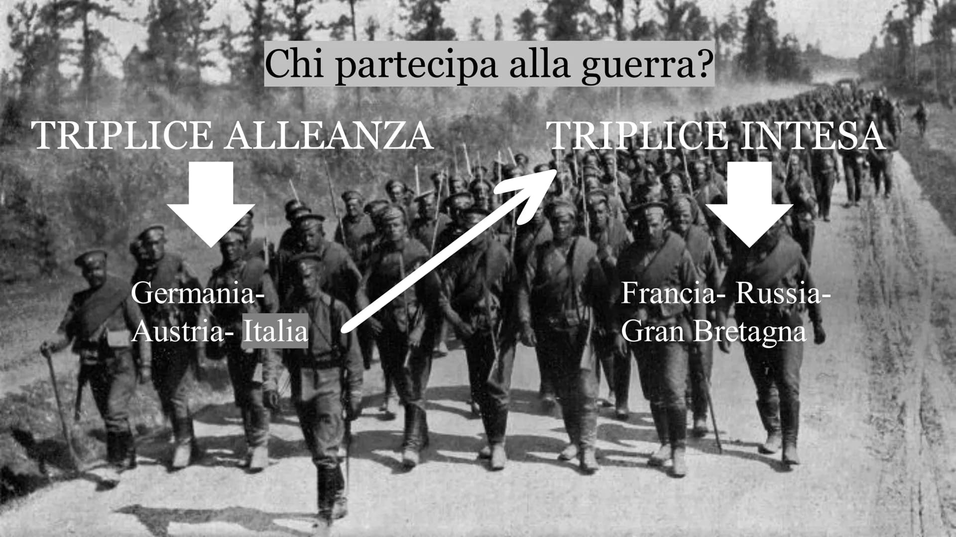 # PRIMA GUERRA MONDIALE

La Grande Guerra Le cause della Prima Guerra Mondiale:

*   Assassinio erede al trono d'Austria da uno studente ser