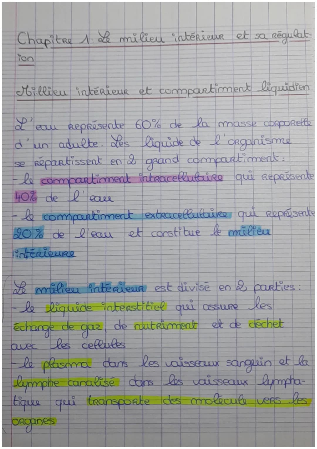 Chapitre 1. Le milieu intérieur et sa régulat
Ton

Millien intérieur et compartiment liquidien

L'eau représente 60% de la masse corporelle
