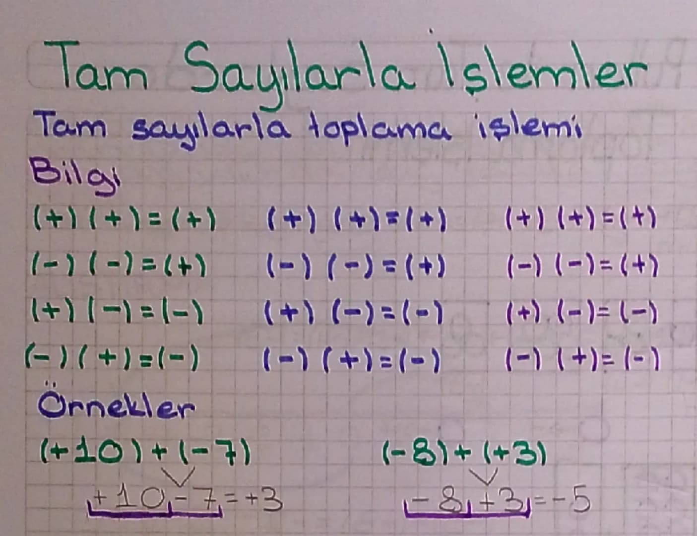 Tam Sayılarla Işlemler

Tam sayılarla toplama işlemi

Bilgi

(+)=(+) (+) (+)=(+) (+)

(-)(-)=(+) (-)(-)=(+) (-)

(+)(-) = (-) (-)=(+)(-) (+)