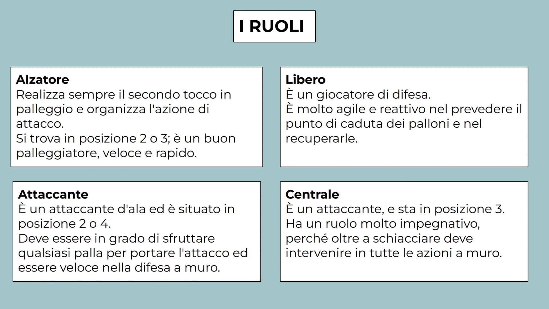 LA

PALLAVOLO La
Pallavolo

Sport di squadra

Due squadre con
in campo, sei
giocatori e altri sei
in panchina per
ognuna delle
squadre.

Spo