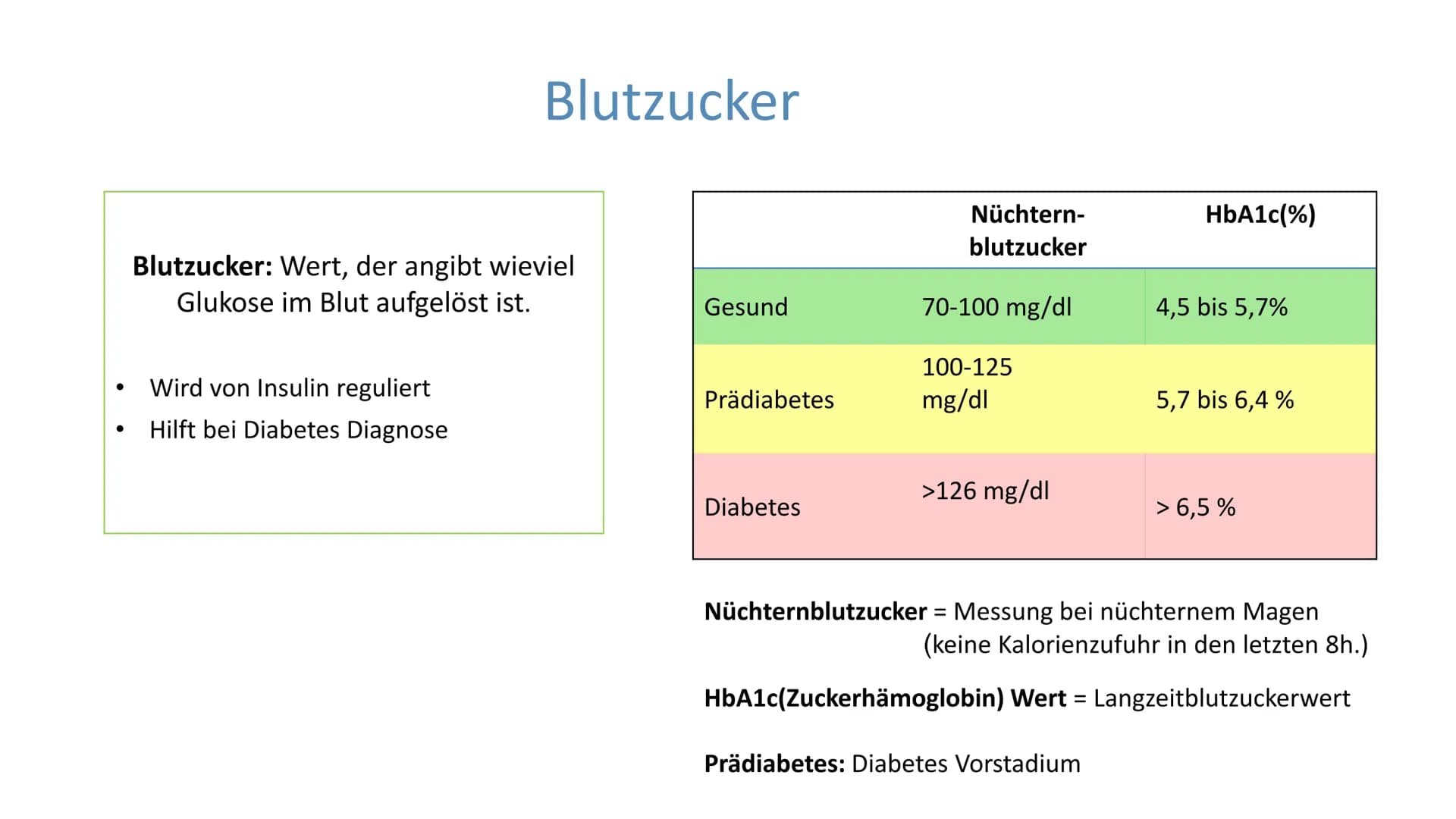 # "Altersdiabetes"
im Jugendalter

Inwiefern ist die
Erkrankung heilbar? # Gliederung

Was ist Diabetes Typ 2?

Maßnahmen und Therapien

*  
