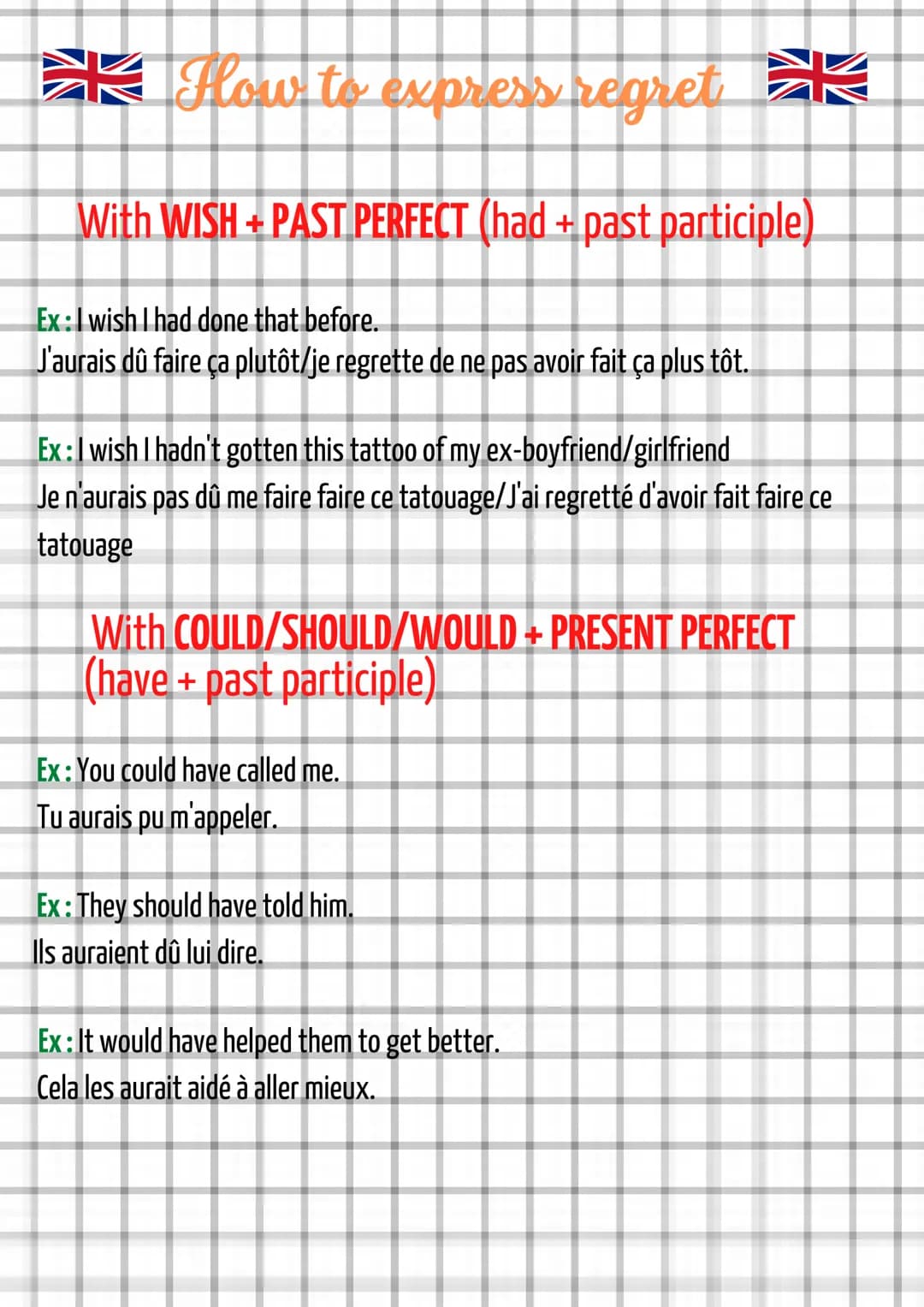 # How to express regret

With WISH + PAST PERFECT (had + past participle)

Ex: I wish I had done that before.

J'aurais dû faire ça plutôt/j