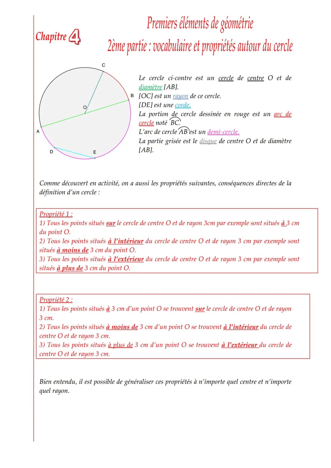 Chapitre 4

D
E
C

Premiers éléments de géométrie
2ème partie : vocabulaire et propriétés autour du cercle

Le cercle ci-contre est un cercl