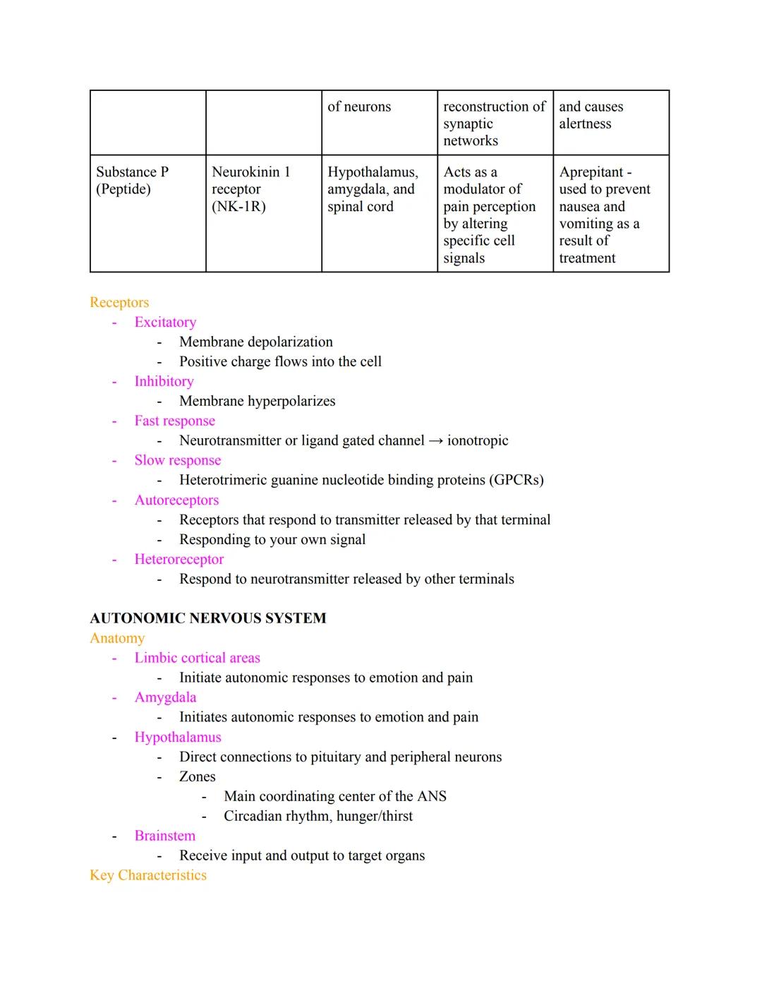 # HELLO BEAUTIFUL HUMANS WE GOT THIS! - Carlie
Yeeeeeee <3 III add my stuff/diagrams (-dora)

# EXAM 1 FORMAT
- Multiple choice
- Few fill i