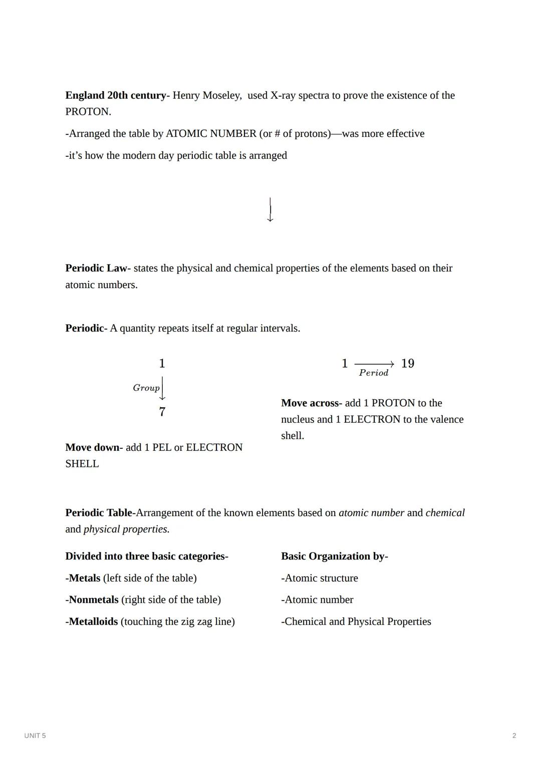 UNIT 5

UNIT 5

Course Directory Chemistry.

Select

TYPE 1

Text

The periodic Table and Atomic Structure.

Table of contents

Development 