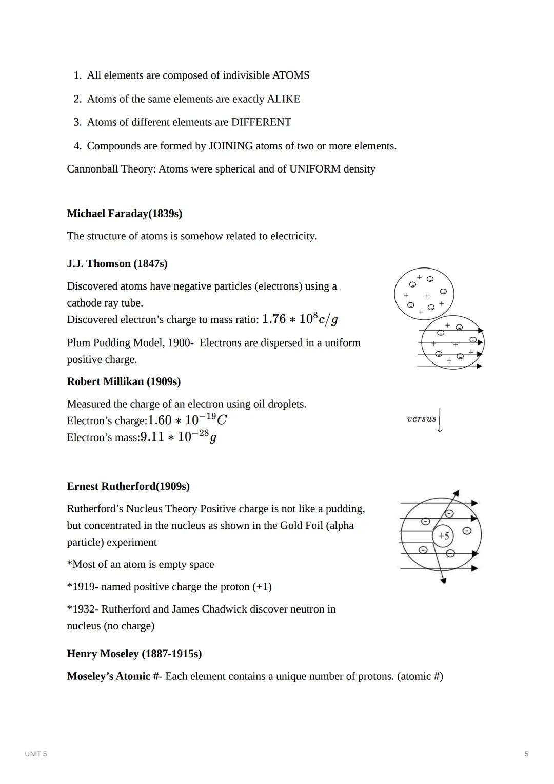 UNIT 5

UNIT 5

Course Directory Chemistry.

Select

TYPE 1

Text

The periodic Table and Atomic Structure.

Table of contents

Development 