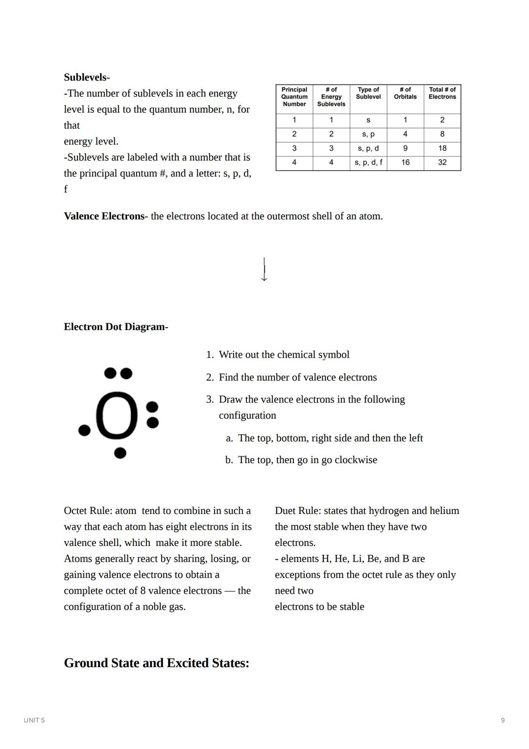 UNIT 5

UNIT 5

Course Directory Chemistry.

Select

TYPE 1

Text

The periodic Table and Atomic Structure.

Table of contents

Development 